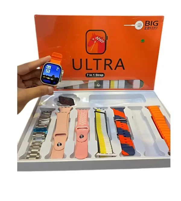 smart wearable